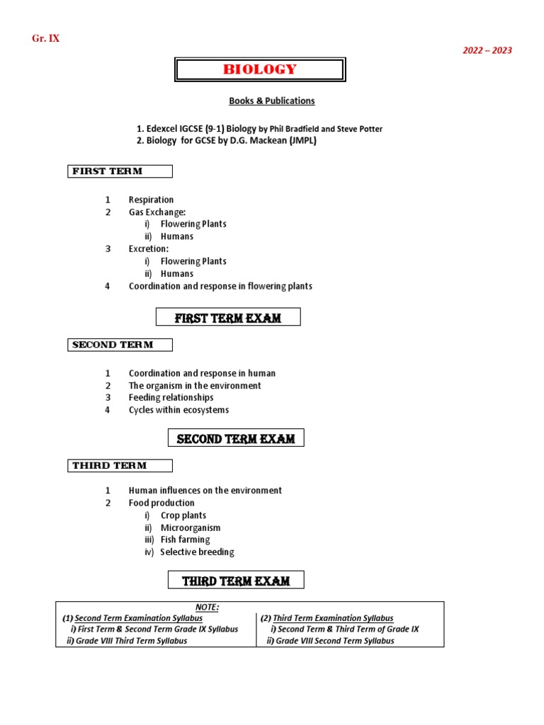 Grade 9 syllabus pdf muhammad adobe photoshop