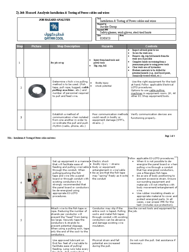 JHA for Power Cable Installation & Testing | PDF | Wire | Insulator ...