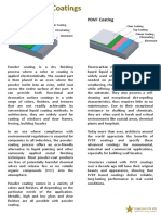 Powder Vs PVDF