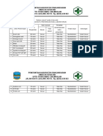 Tindak Lanjut Hasil Evaluasi Ketepatan Waktu Lab 1