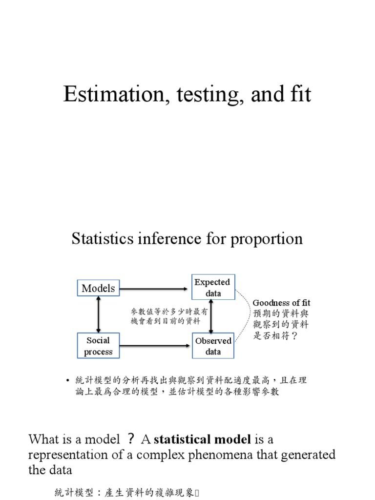 Model Test | PDF