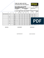 1.inspection Report After Cutting 2-1-23