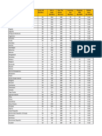 Standard PayGo Rates N