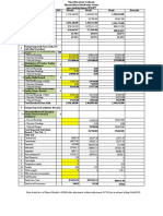 Nepal Electricity Authority Loss Analysis Report Insights