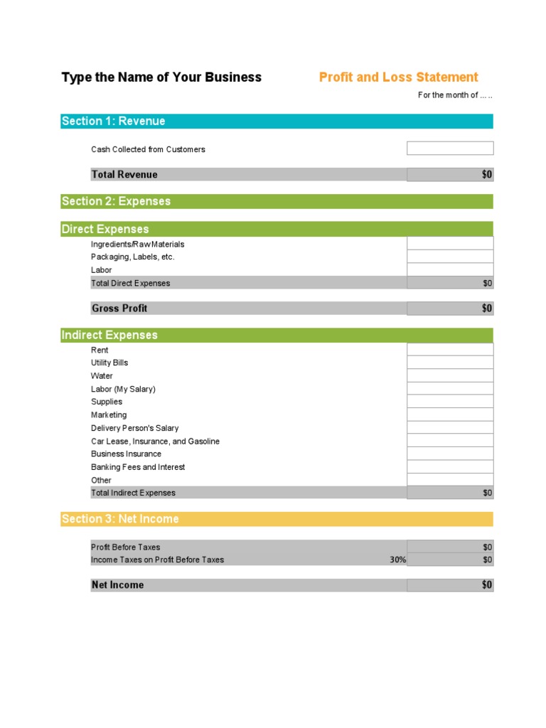 Monthly Profit and Loss Statement Template | PDF