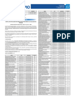 TMP - Resultado Provisorio Da Avaliacao de Titulos