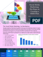 Module 3b. Social Media Marketing-Six-Steps in Creating A SMM Plan