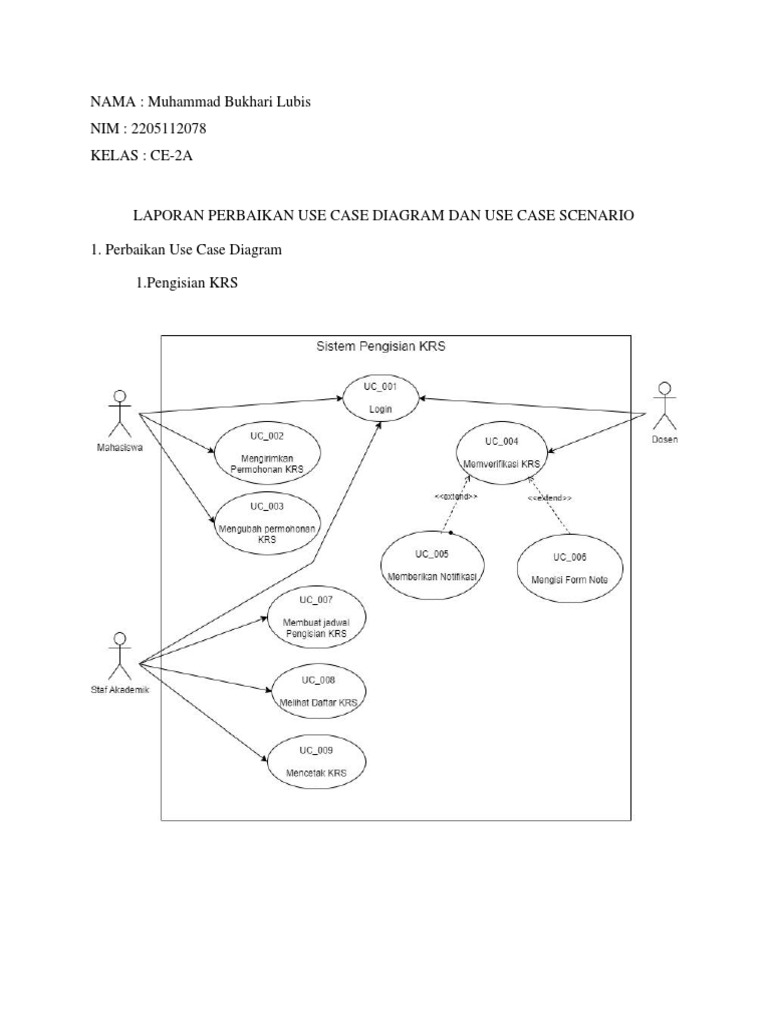 Perbaikan Use Case Diagram KRS Mahasiswa | PDF