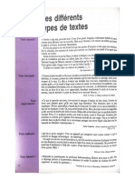 Les Différents Types de Texte Et Leur Fonction