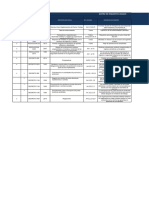 Matriz Legal SG-SST. AA2-EV02