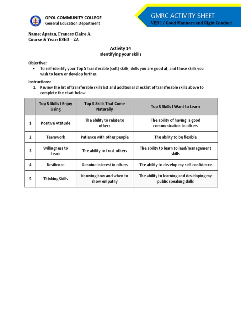 Gmrc activity 14 pdf