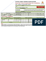 Bharuch District Entry Form - 3GSRTTT 2021 - Anand