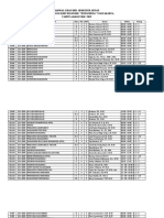 Jadwal Mid Genap Refisi