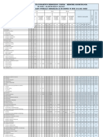 2022 Plan Studiów I Stopnia Kosmetologia