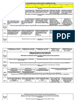 Budget of Work - AP 3