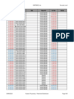 V2 Delivery Plan 14-02-2023 (PM) MX1 - GDL1