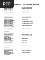Nomina Alumnos Taller PSU | PDF