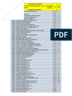 Presupuesto Modificado 102483 - 28102019