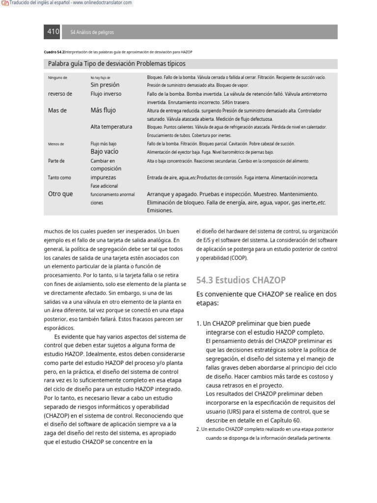 Análisis HAZOP y CHAZOP en Sistemas de Control | PDF | Software | De ...