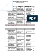 Pemetaan Kompetensi Inti Dan Kompetensi Dasar Kurikulum 2013 Revisi 2016