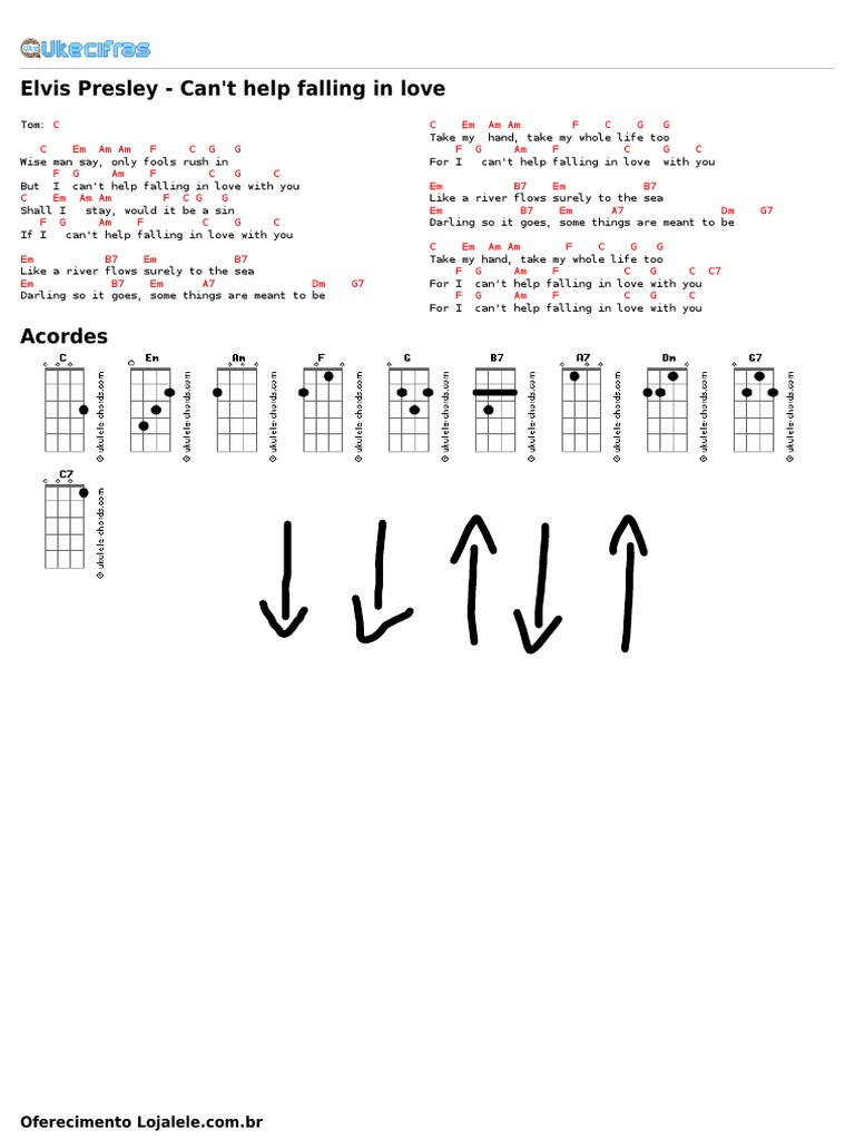 Elvis Presley Can T Help Falling in Love (Uke Cifras) PDF