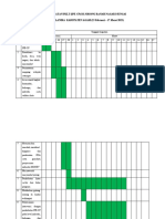 GANCHART KEGIATAN PKLT KLPK 59