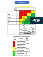 Matriz de Iperc