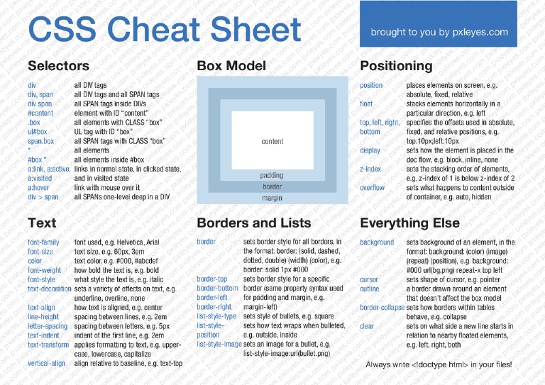 CSS Cheatsheet | PDF