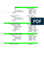 Proyeccion Economica Marzo