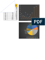 Statistik Pra Sem 2