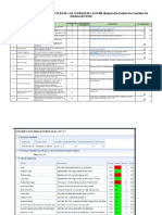Mejoras para Aplicar 14 Ptos Dcma (Forensic Schedule Analysis)