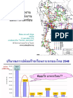 ข้อคิดการใช้พลังงานประเทศไทย