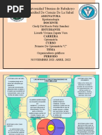 Historia y Concepto de La Epistemología