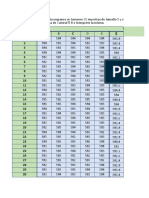 Cartas de Control Por Variables