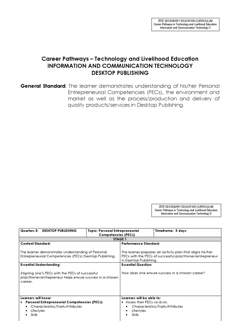 Tle Ict Pecs | PDF | Competence (Human Resources) | Entrepreneurship