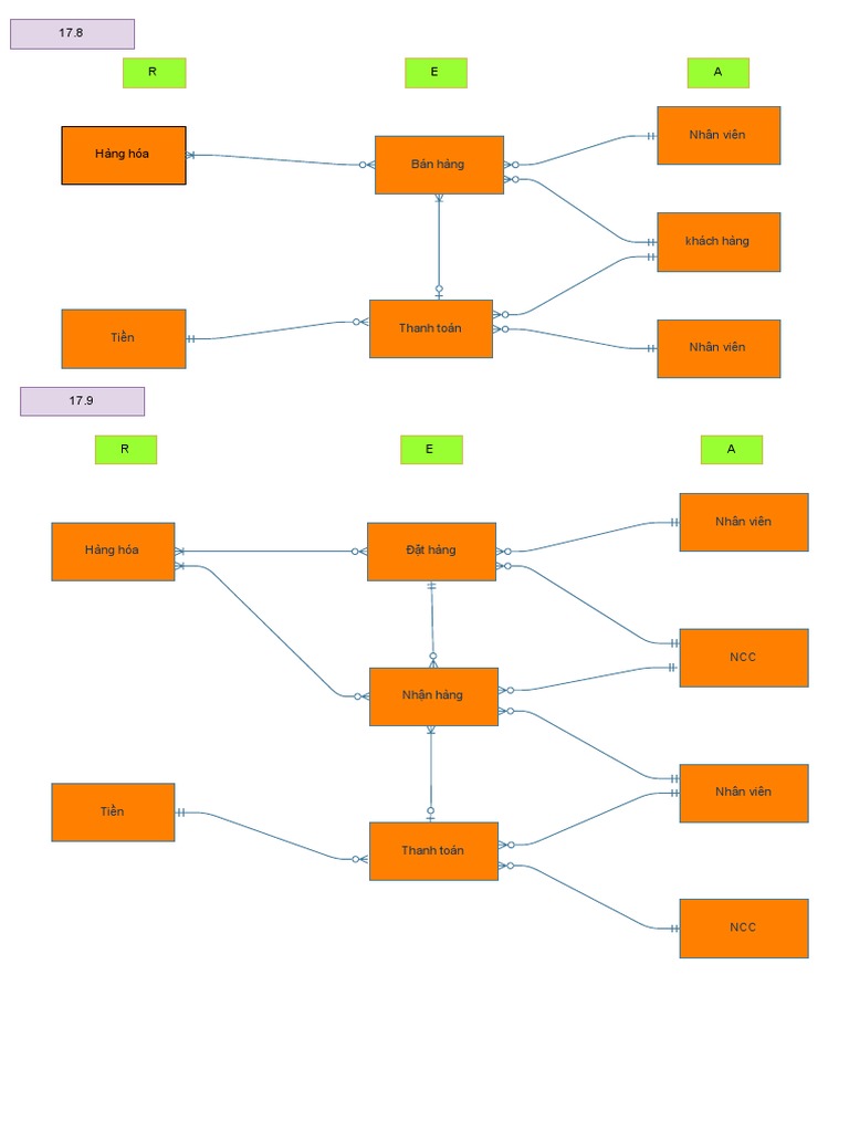 ais-b-i-t-p-m-h-nh-rea-pdf