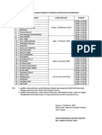 Jadwal Pengisian Komdat 2023