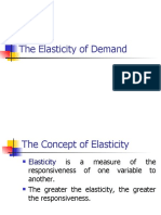 Elasticity of Demand ECO