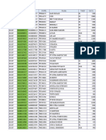 Electricity Bill Data Table