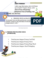 Produk Perbankan Syariah