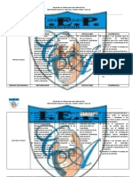 Informe Pedagogico