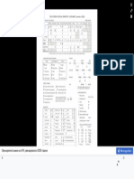 IPA chart 2020 - Меѓународна фонетска азбука - Википедија