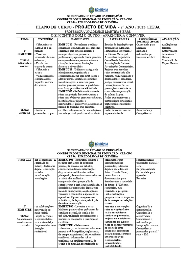 Plano de Curso: Projeto de Vida 2º Ano | PDF | Sociologia | Science