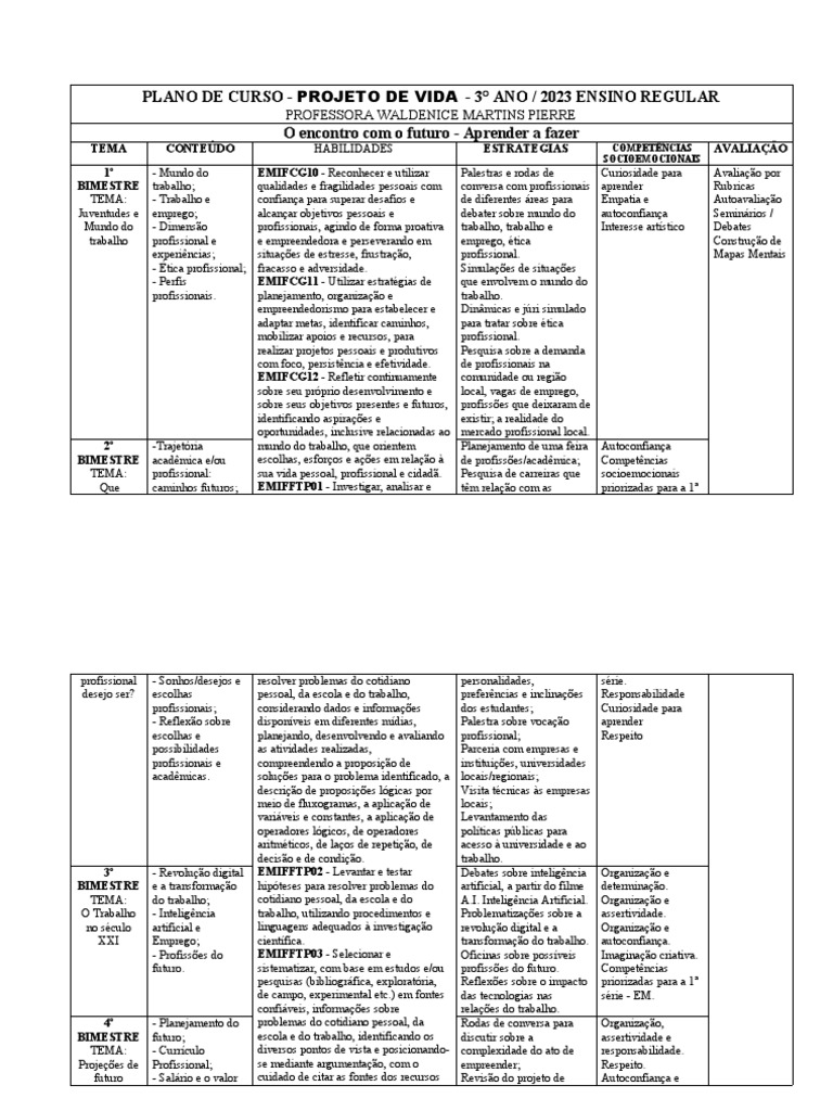 Plano Anual PROJETO DE VIDA - 3° Ano Ensino Regular | PDF