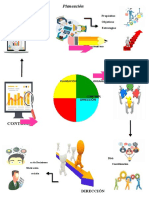 Proceso Administrativo