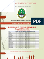 3 MARET Laporan Harian Covid 2023