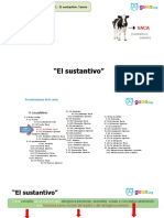 El Sustantivo. Teoría