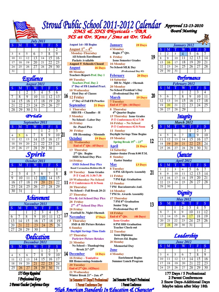 2011-2012 School Calendar Overview | PDF | Schools | Behavior