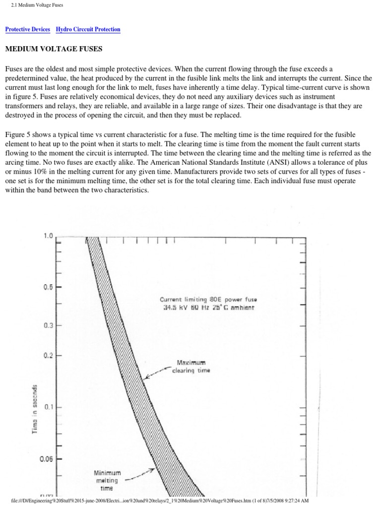 2 1 Medium Voltage Fuses PDF Fuse (Electrical) Electric Power
