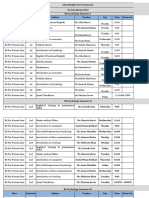 Psychology Spring-2023 Women Campus-2